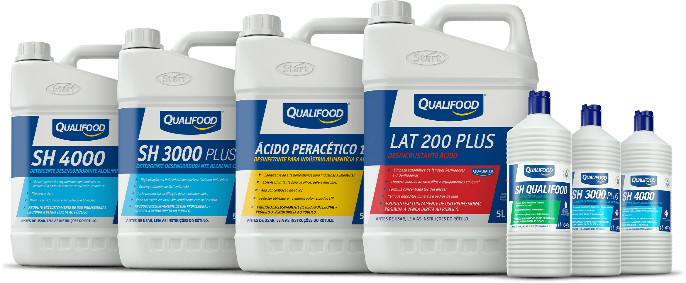 Banner Qualifood