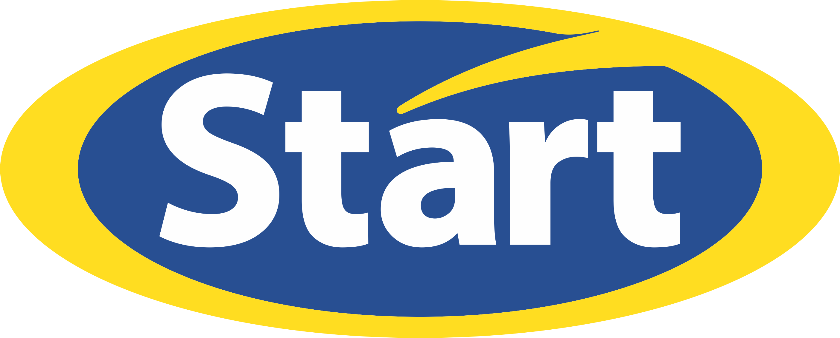 Start 